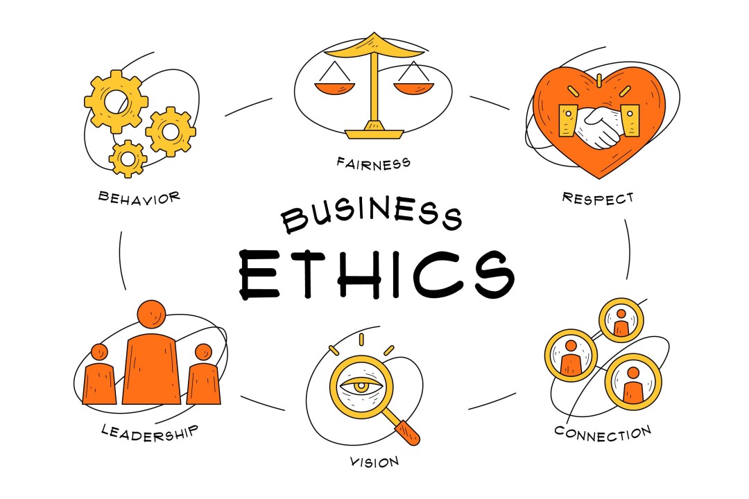 Business Ethics BE01INTERNAL