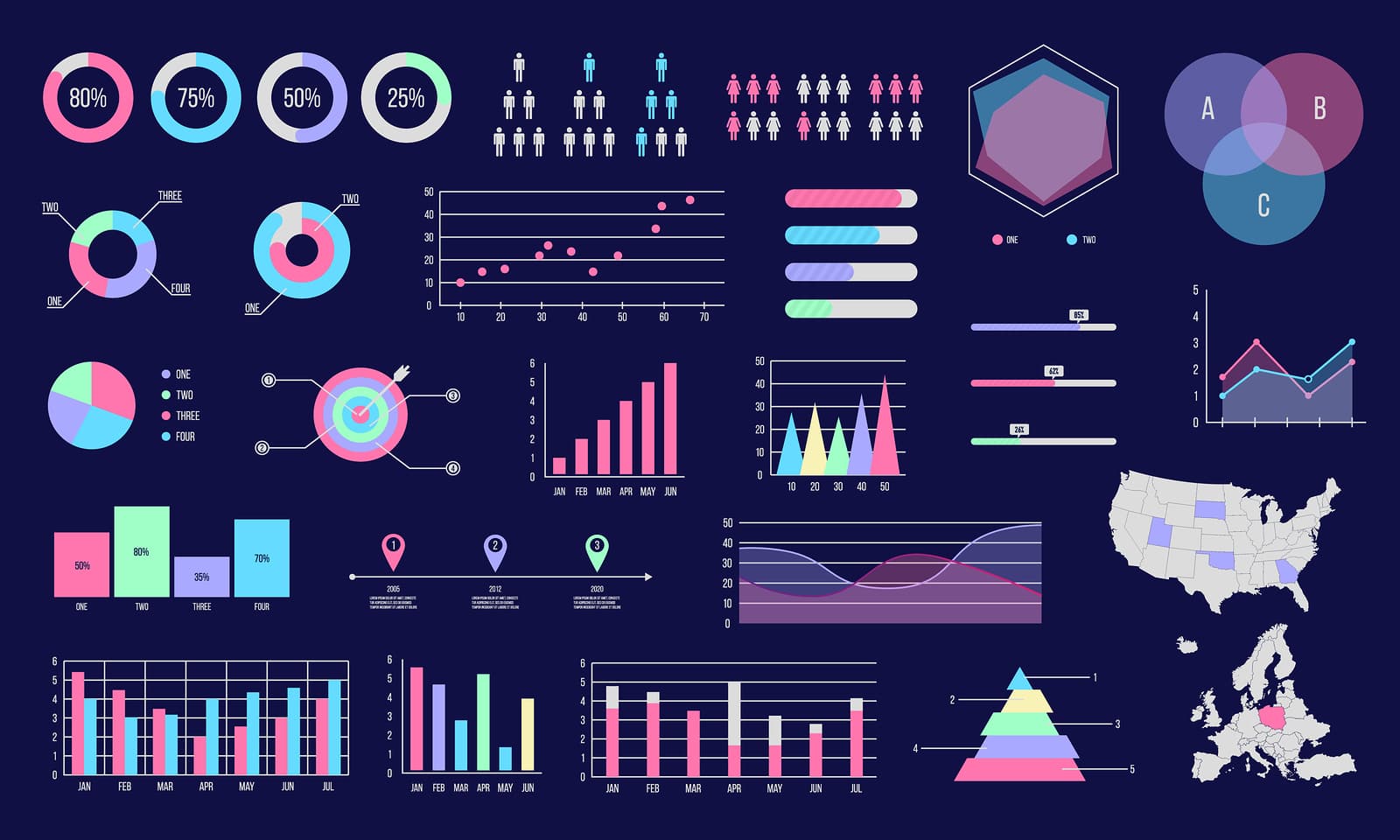 Data Visualization and Storytelling with Data DVSD01