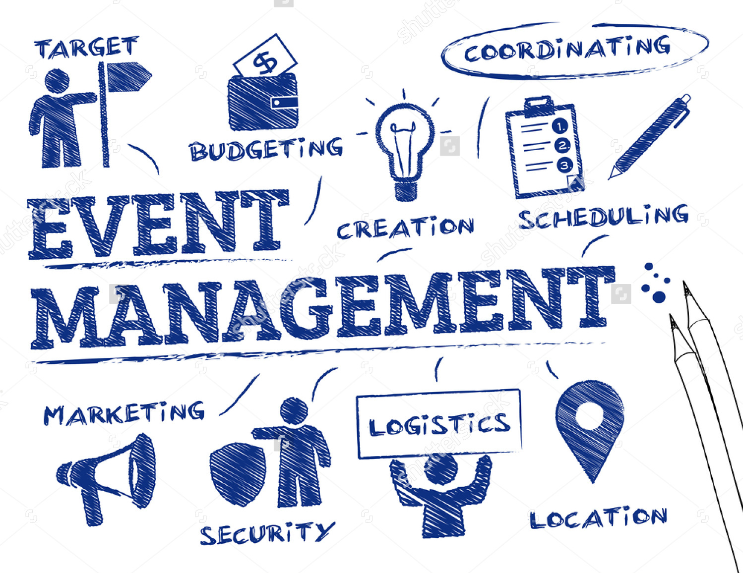 Event Management EMS01